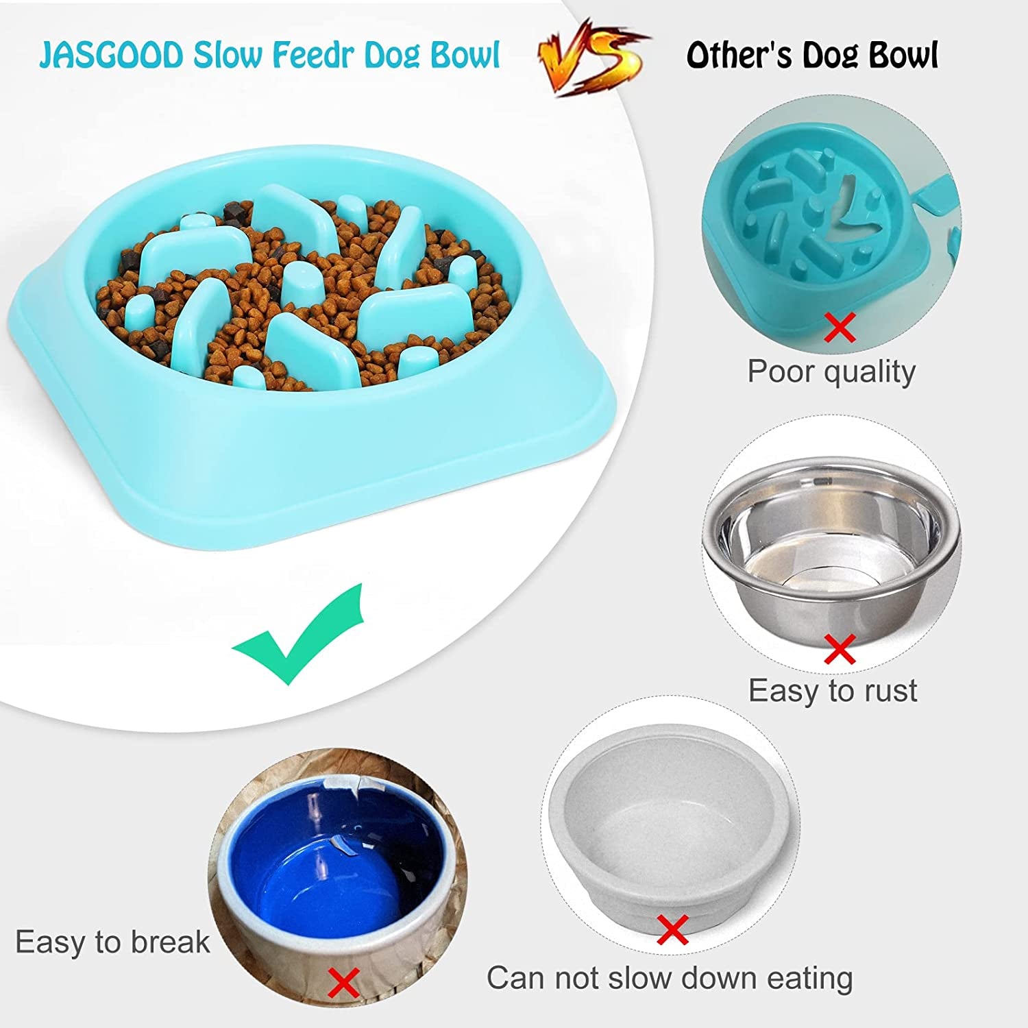 Dog Feeder Slow Eating Pet Bowl Eco-Friendly Durable Non-Toxic Preventing Choking Healthy Design Bowl for Dog Pet Stop Bloat Bowl